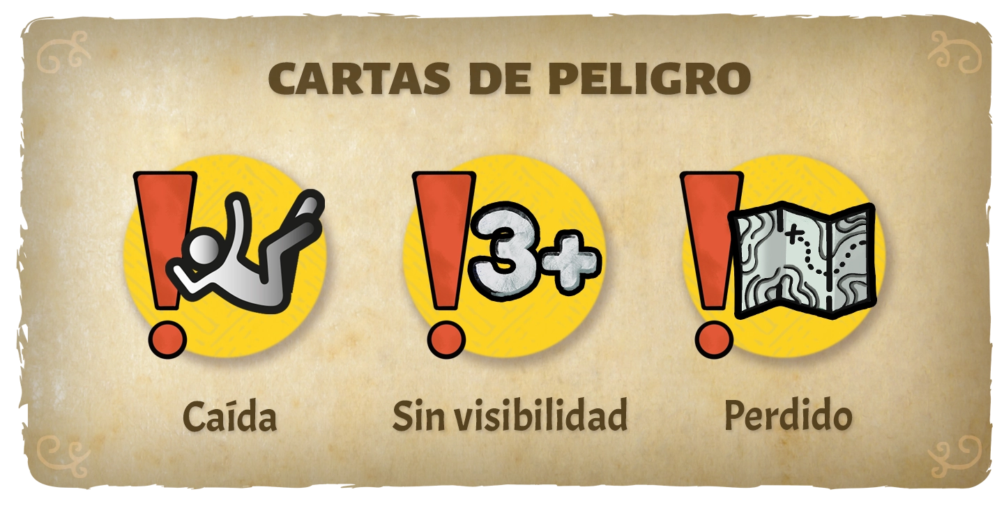 Síbolos peligro